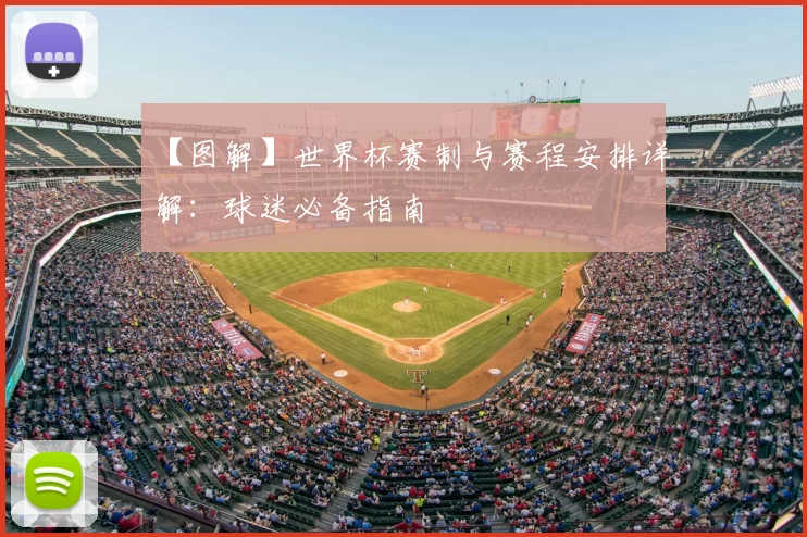【图解】世界杯赛制与赛程安排详解：球迷必备指南