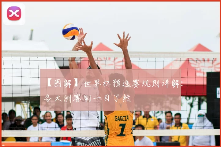 【图解】世界杯预选赛规则详解:各大洲赛制一目了然